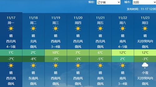 心知天气(心知天气,探索气象感知的新境界)