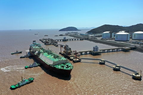 资源避难所（资源避难所，探索与未来展望）