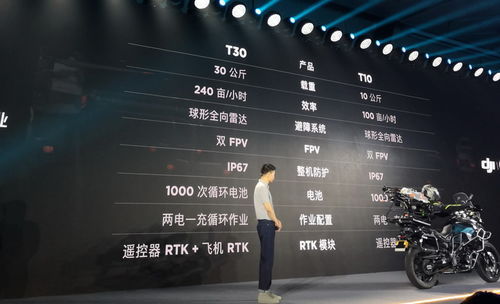 游戏软件(游戏软件,探索数字娱乐的新领域)