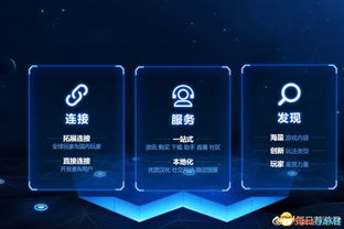 wegame官方（WeGame官方平台的崛起与未来展望）